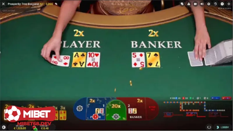 Mẹo chơi Baccarat Cổ Điển Mibet luôn thắng từ cao thủ 3 Các mẹo chơi Baccarat Cổ Điển Mibet hiệu quả